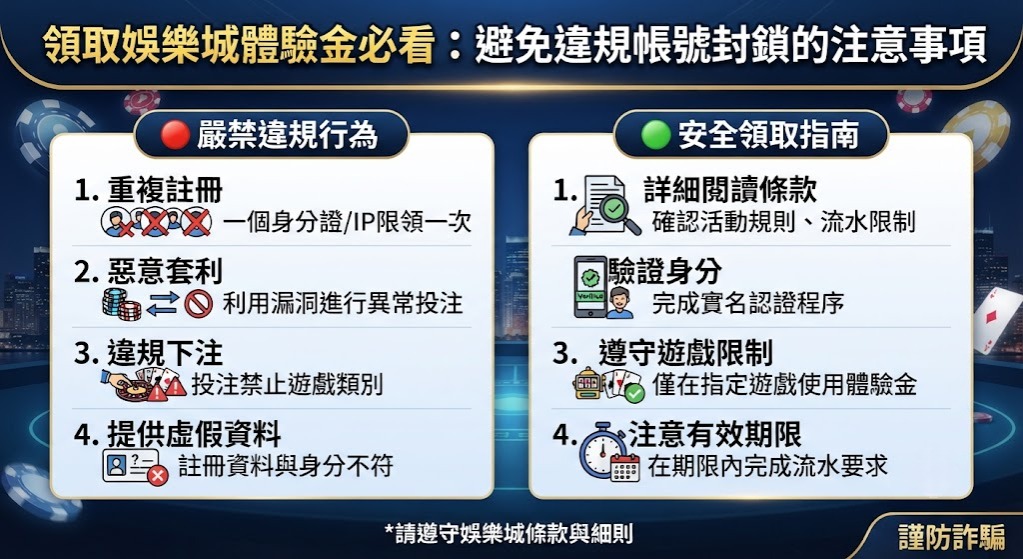 避免違規帳號封鎖的注意事項 避免違規帳號封鎖的注意事項